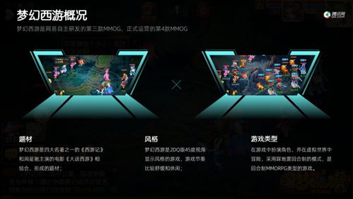 從600張PPT實戰中提煉 職場必備的圖文排版設計黃金法則